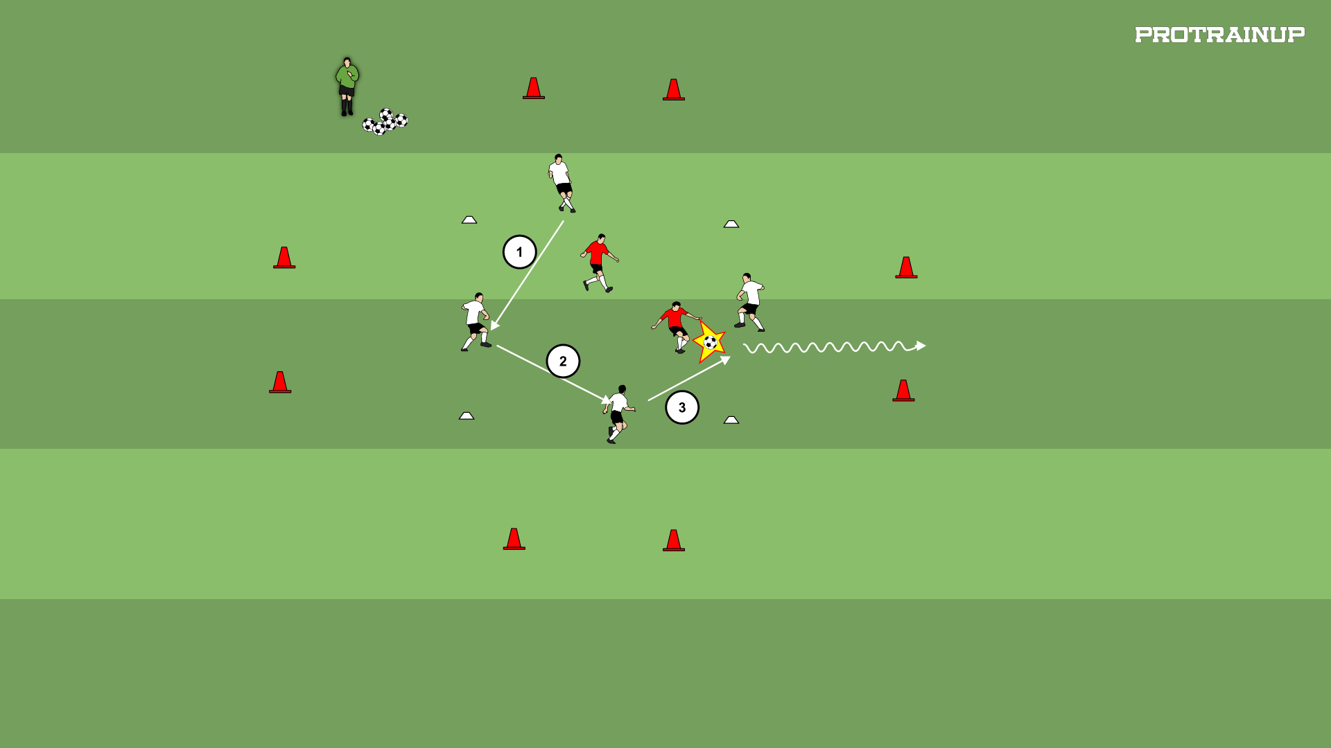 GRA W DZIADKA 4x2 Z WYPROWADZENIEM PIŁKI